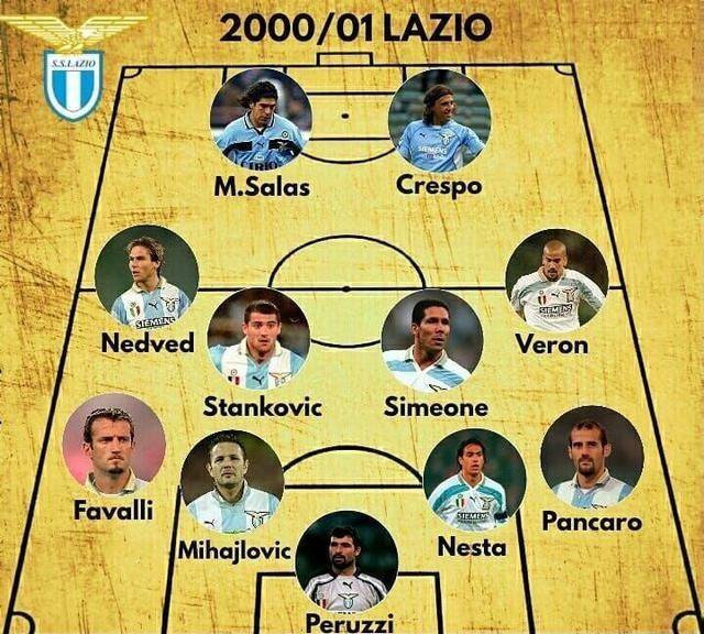 意甲七姐妹时代的拉齐奥